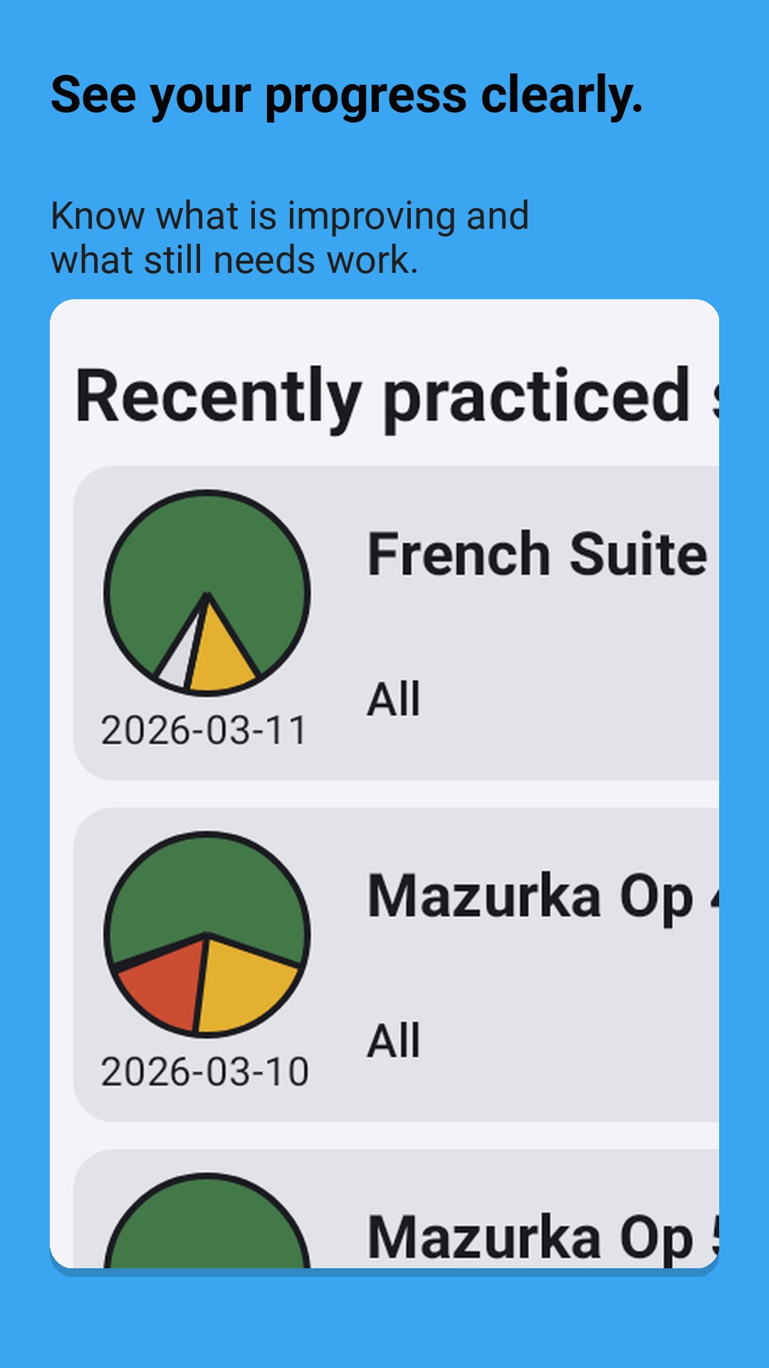 Screenshot showing practice progress tracking